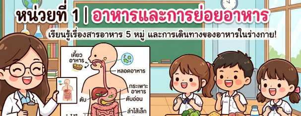 หน่วยการเรียนรู้ที่ 1 : การเรียนรู้สิ่งต่างๆรอบตัว