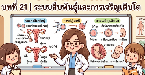 หน่วยการเรียนรู้ที่ 21 : ระบบสืบพันธุ์และการเจริญเติบโต